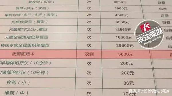 无语!女子手术做一半遭临时加价!医生:这款5600元的手术更好…
