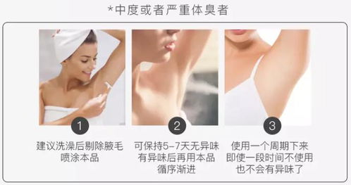 有体味太尴尬 每天用它喷2下,轻松解决